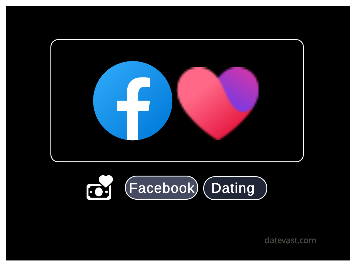 Facebook Dating Sign Up Review Site - How To Use Facebook Dating App ...