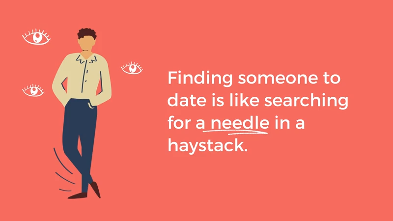 dating video frame