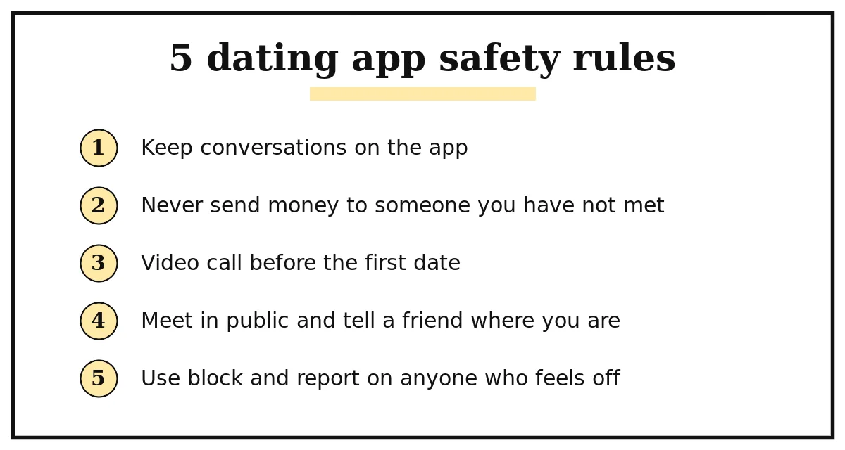 Five dating app safety rules: keep chats on the app, never send money, video call first, meet in public, block and report