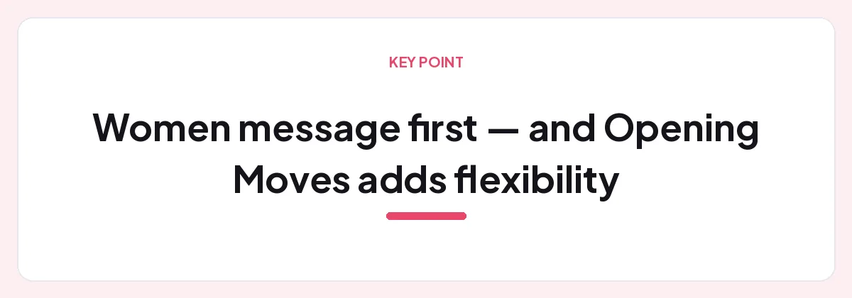 Bumble Review: Is It Legit & Worth It? key point