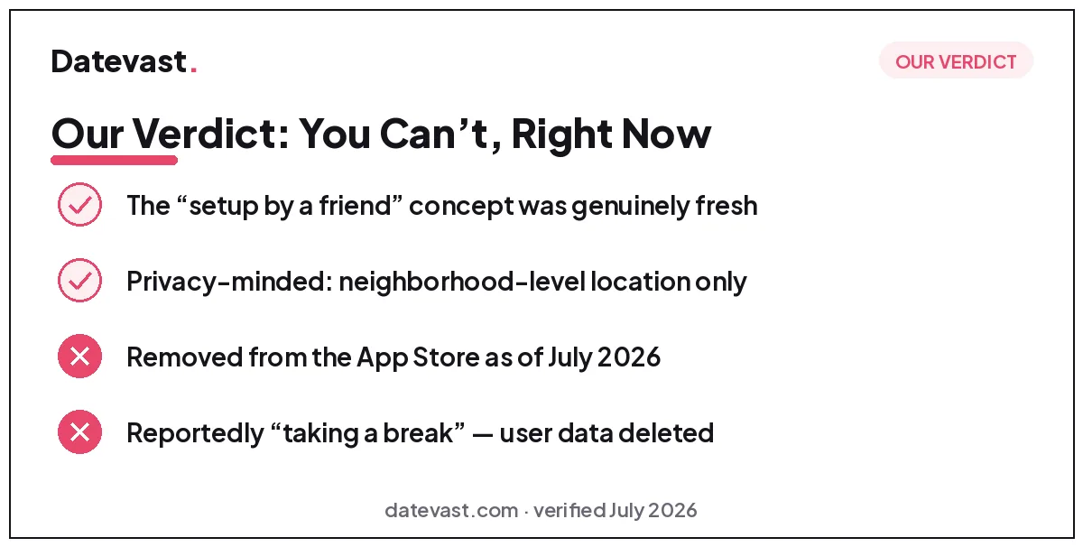 Left Field verdict checklist: the setup-by-a-friend concept was genuinely fresh, privacy-minded neighborhood-level location only, but removed from the App Store as of July 2026 and reportedly taking a break with user data deleted