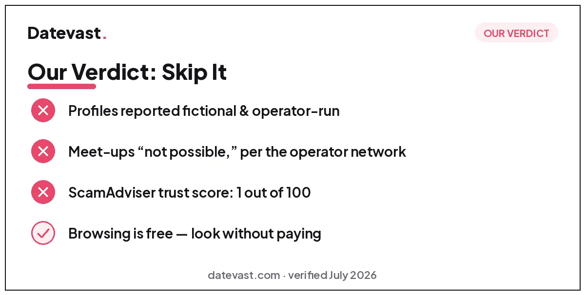 Provocative Neighbors verdict checklist: profiles reported fictional and operator-run, meet-ups not possible per the operator network, ScamAdviser trust score 1 out of 100, browsing is free — verdict: skip it